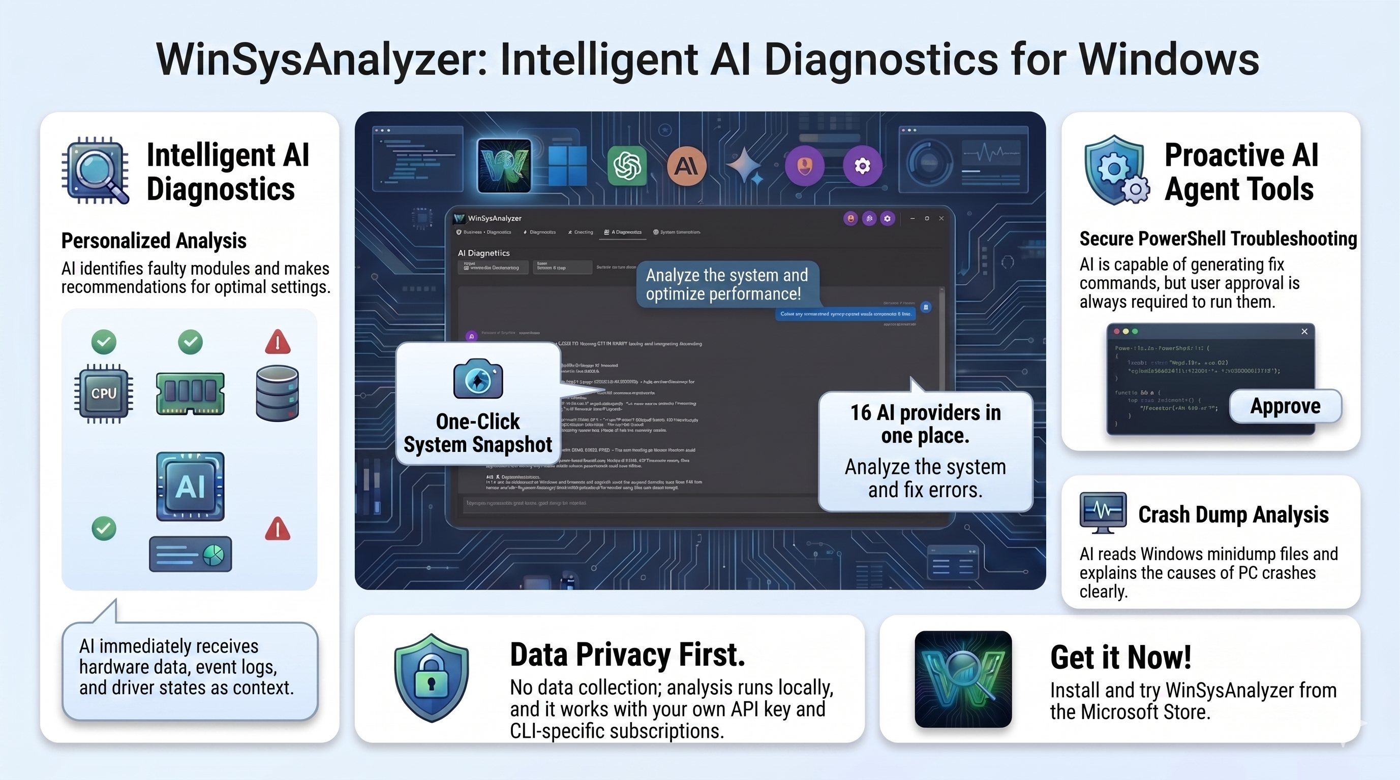 WinSysAnalyzer – intelligent AI diagnostics for Windows